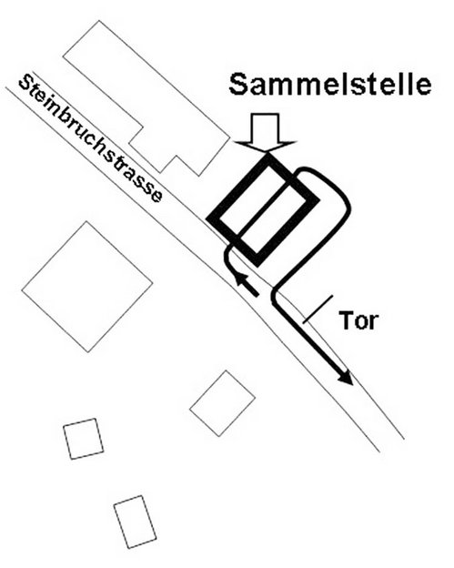 Übersichtsbild Durchfahrt Sammelstelle Eielen